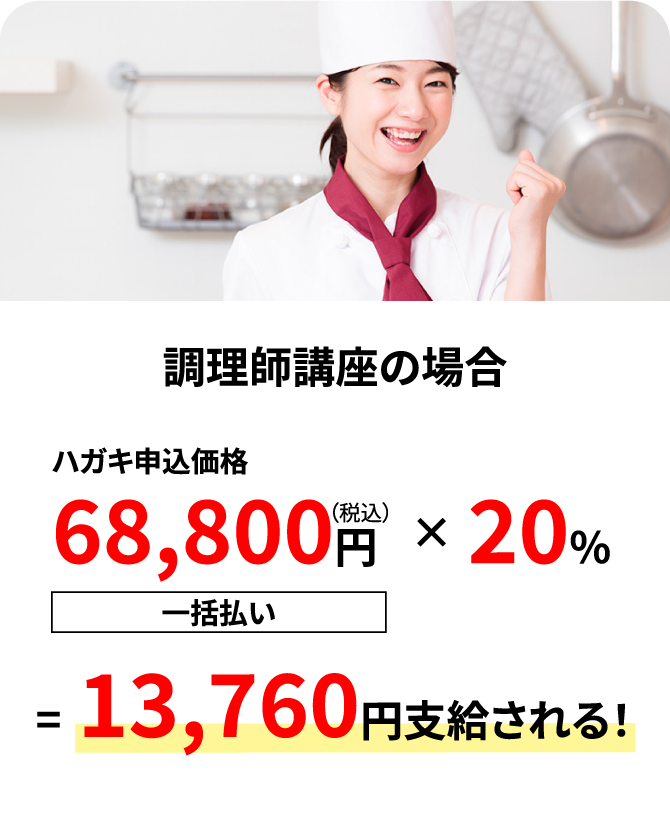 調理師講座の場合　ハガキ申込価格68,800円（税込）一括払い×20%=13,760円支給される!