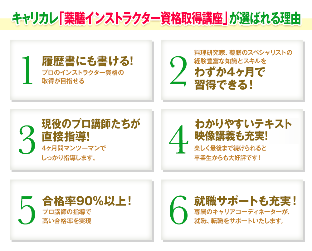 キャリカレ「薬膳インストラクター資格取得講座」が選ばれる理由