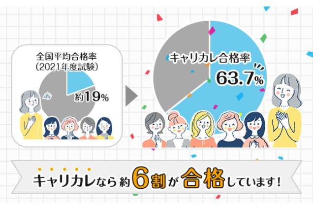 保育士資格講座｜通信教育講座・資格のキャリカレ