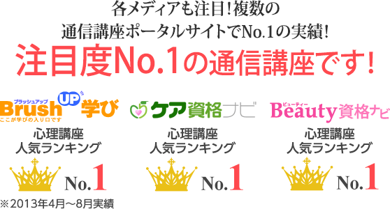 各メディアも注目！複数の通信講座ポータルサイトでNo.1の実績！注目度No.1の通信講座です！