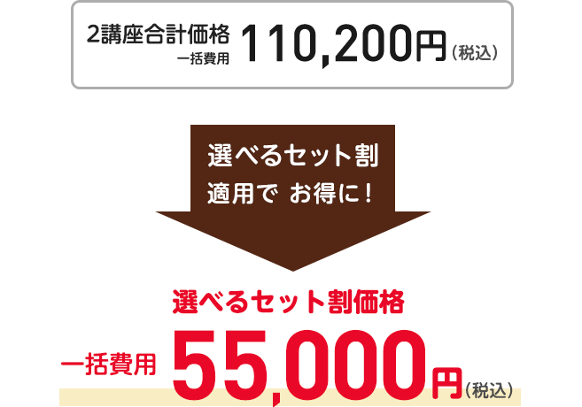 インターネット申し込みなら！特別価格 月々3,230円