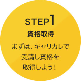 STEP1 [資格取得] まずは、キャリカレで受講し資格を取得しよう！